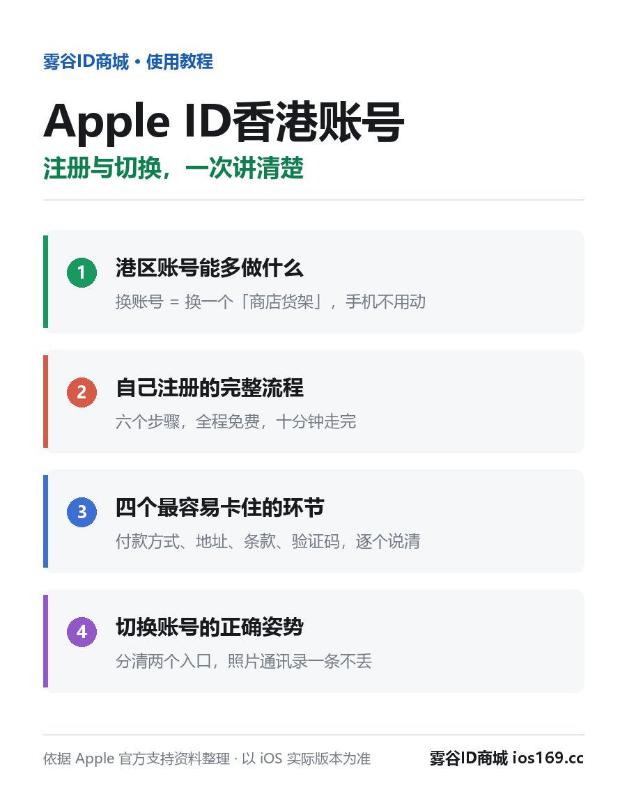 手持 iPhone 登录香港地区 Apple ID 账号示意图